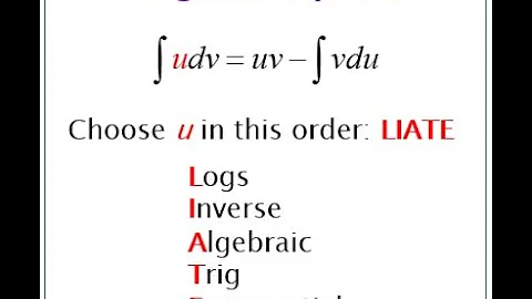 6.1 LIATE: how to choose U for the Integration by Parts (IBP)