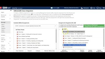 SIMnet Deep Integration with Blackboard