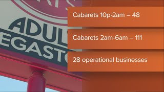 Dallas City Council to vote on ordinance to limit hours at sexually-oriented businesses