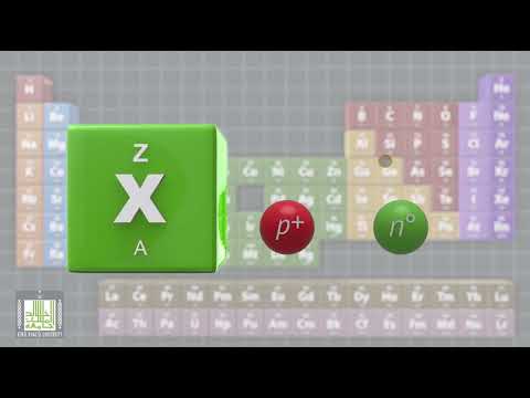 فيديو: ما هي القيمة الذرية؟