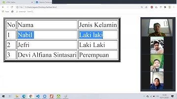 Zoom Meeting XI RPL 2 | Pemrograman Web dan Perangkat Bergerak | 02 11 2020