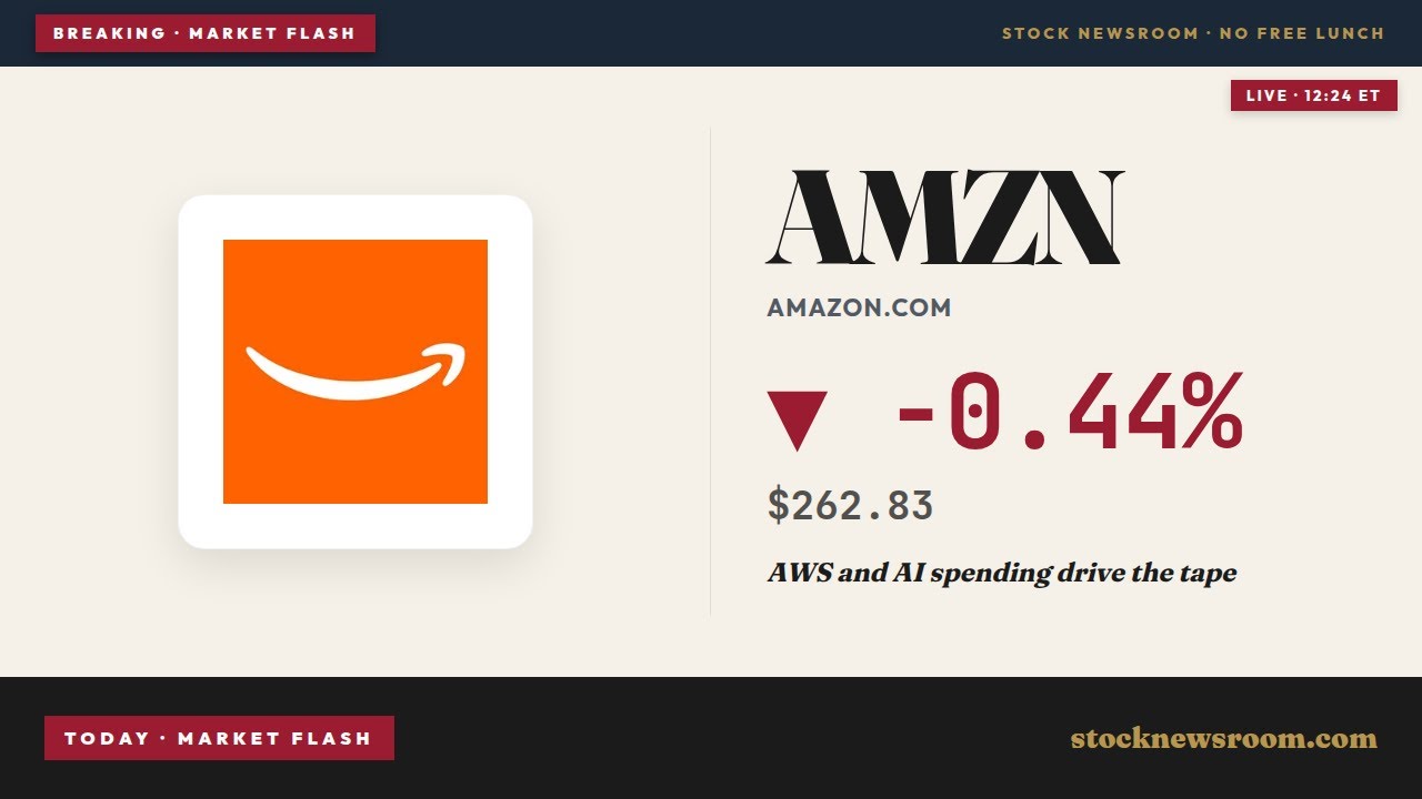Amazon Earnings +3.5% Surge: AI Capex And AWS Shock