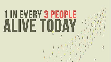 Complete Amazon FBA Training lecture 1