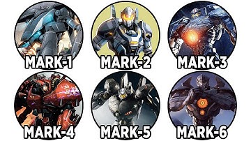 Every Awesome Pacific Rim JAEGER Explained