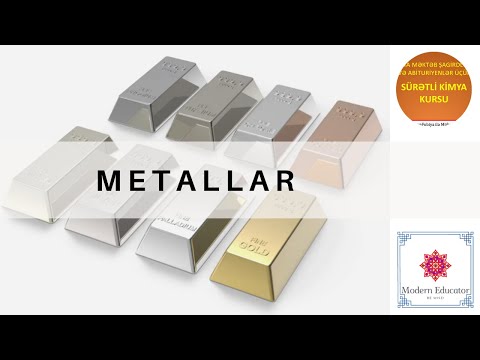 Video: Bütün qara metallar maqnitdirmi?