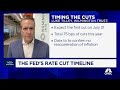 Fed should follow ecb on rate cuts soon says wilmington trusts luke tilley