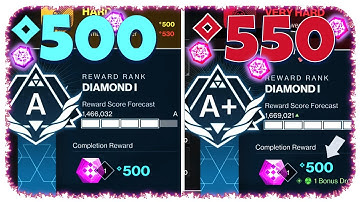 Destiny 2: Is Power Leveling from 500 to 550 Broken? | Prime Engram Nerf & Leveling Issue Explained.