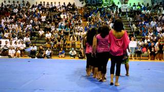 Sophomore lip sync kealakehe high school!