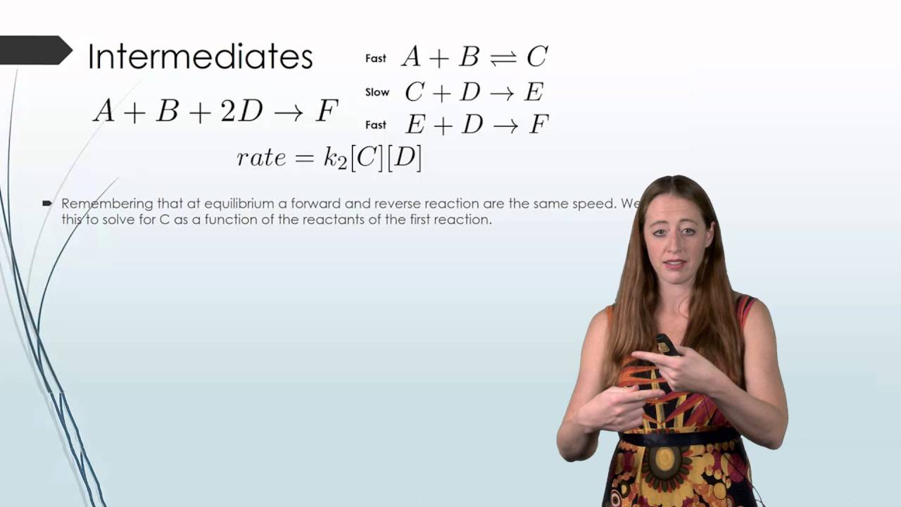 Removing Intermediates From Rate Laws YouTube Removing Intermediates From Rate Laws YouTube