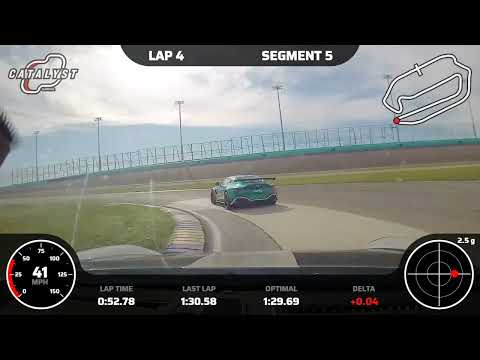 1:29.94- GT2RS @ Homestead Miami Speedway with Homestead Driving Club