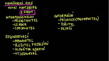 Jaké jsou produkty primárního zpracování ropy?