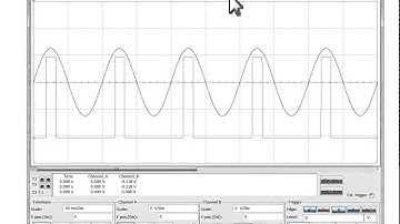 Analogue Comparator Explanation