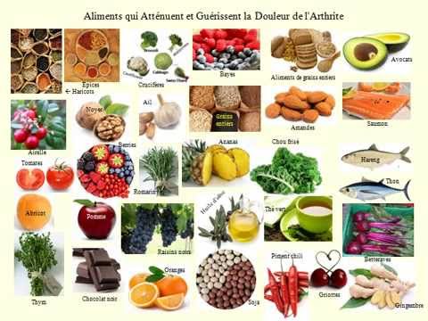 Vidéo: Légumes De La Morelle Et Inflammation: Peut-il Aider L'arthrite?