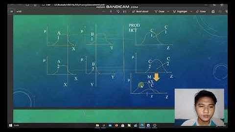 FUZZY METODE SUGENO MATLAB