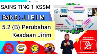 SAINS TING 1 KSSM.Bab 5.2 (B) Perubahan Keadaan Jirim