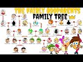 The Fairly OddParents Family Tree