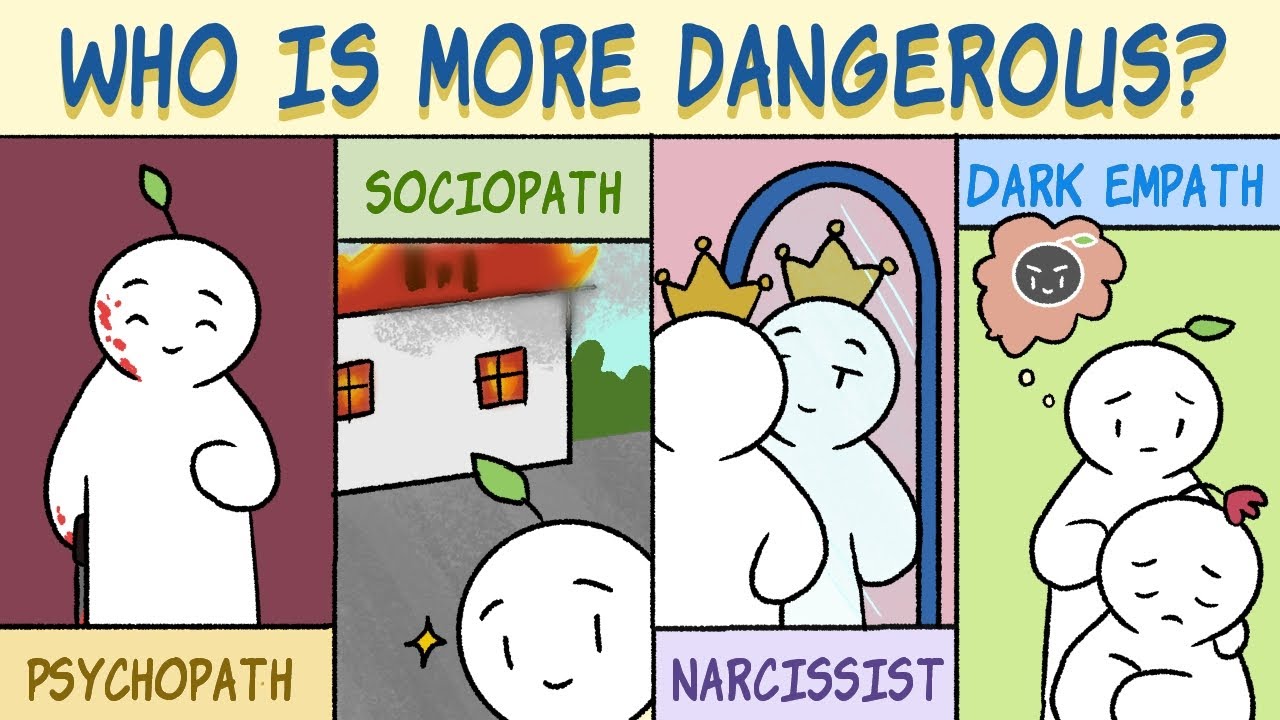 Psychopaths, Sociopaths, Narcissists, Dark Empaths - Who's More Mentally harmful?