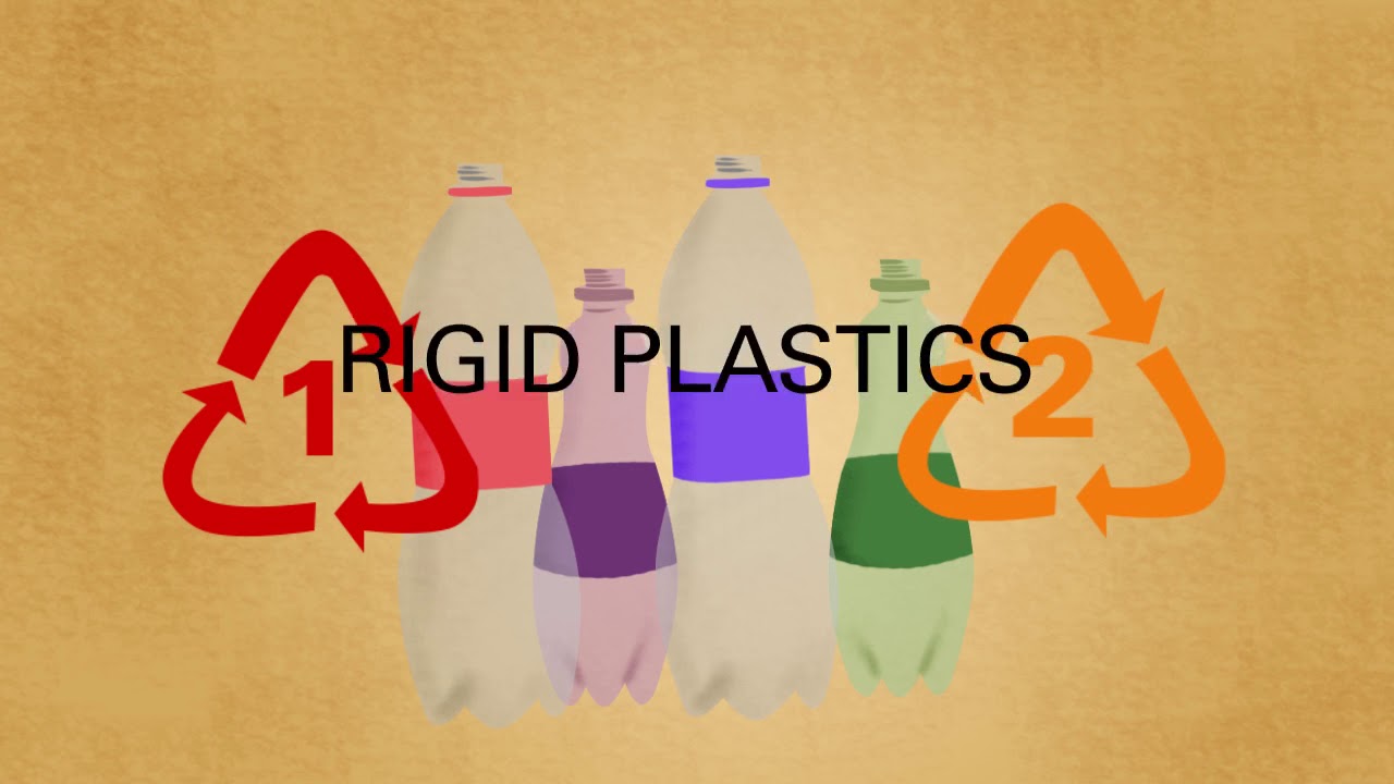 Problems with Plastics and Biodegradable Plastics Chemistry for All The
