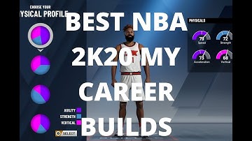 BEST POWER FORWARD BUILD FOR NBA 2K20 MY CAREER