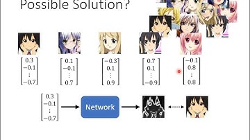[ML 2021 (English version)] Lecture 16:  Generative Adversarial Network (GAN) (3/4)