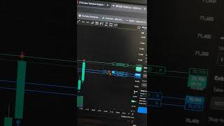 Bitcoin #trading #shorts #liveprofits