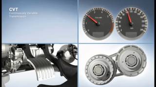 Bosch CVT - Continuously Variable Transmission