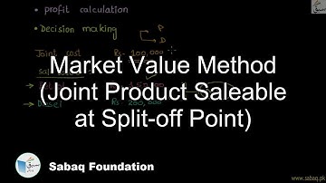 Market Value Method (Joint Product Saleable at Split-off Point), Accounting Lecture | Sabaq.pk