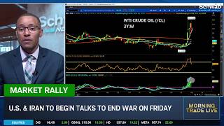 KG "Skeptical" in Markets Beyond Relief Rally, Eyes Energy Volatility Ahead
