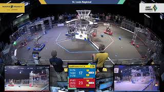 Qualification 6 - 2022 St. Louis Regional