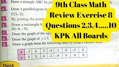 9th Class Math | Review Exercise 8 | Graphs | Linear Equations | Pashto | QAS Edu