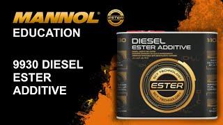 : MN 9930 Diesel Ester Additive