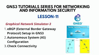 GNS3 Tutorial (11): External BGP Configuration in GNS3 Lab [Step-by-Step]