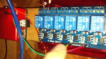 Raspberry Pi Thermostat Live