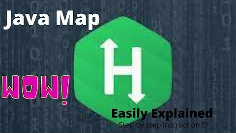 HackerRank || Java Map || Easily Explained:D
