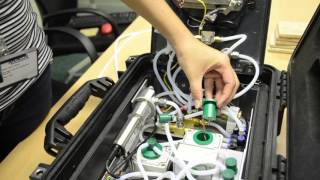 Analox ACG+ training video