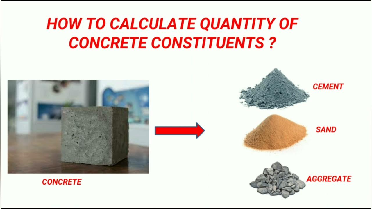 Quantity of Cement, Sand & Aggregate in M15 grade concrete. YouTube
