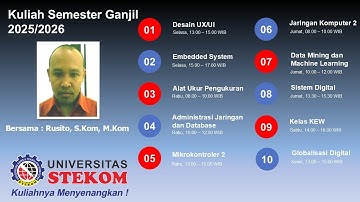 Pertemuan 6 - Business Requirements