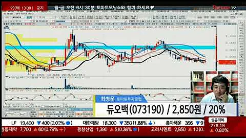 듀오백(073190), 턴어라운드의 모멘텀이 있으려나