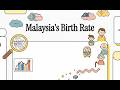 The Live Birth in Malaysia Modelling through Poisson Model