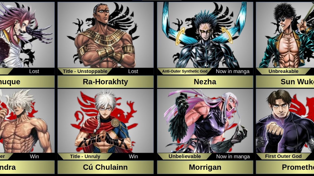 All fights in rounds Record of Ragnarok Gods' Apocalypse