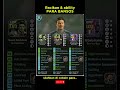 RACIKAN BANSOS BECKHAM, KANTE, BECKENBAUER #efootball2026 #hanputra_ #efootballmobile #racikanepic