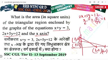 what is the area in square units of the triangular region enclosed by the graphs of the equation