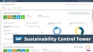 SAP Sustainability Control Tower - SAP ESG Reporting Software