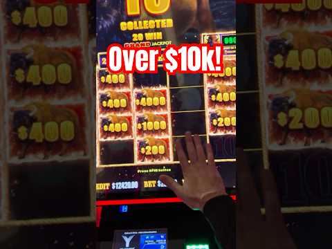 Suomalaisille pelatajille: BroWinner-kasinopeliä verkossa