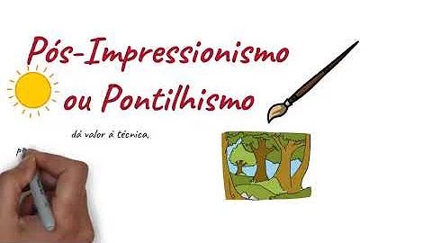 Qual a principal característica do pontilhismo?
