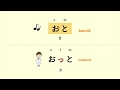 What is the small "つ(tsu)" used for | 促音(sokuon)