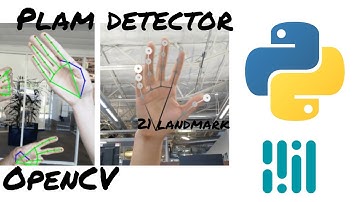 Hand Tracking & Gesture Control using OpenCV + MediaPipe | Real Time Python Project