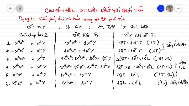 Bài tập di truyền liên kết với giới tinh violet