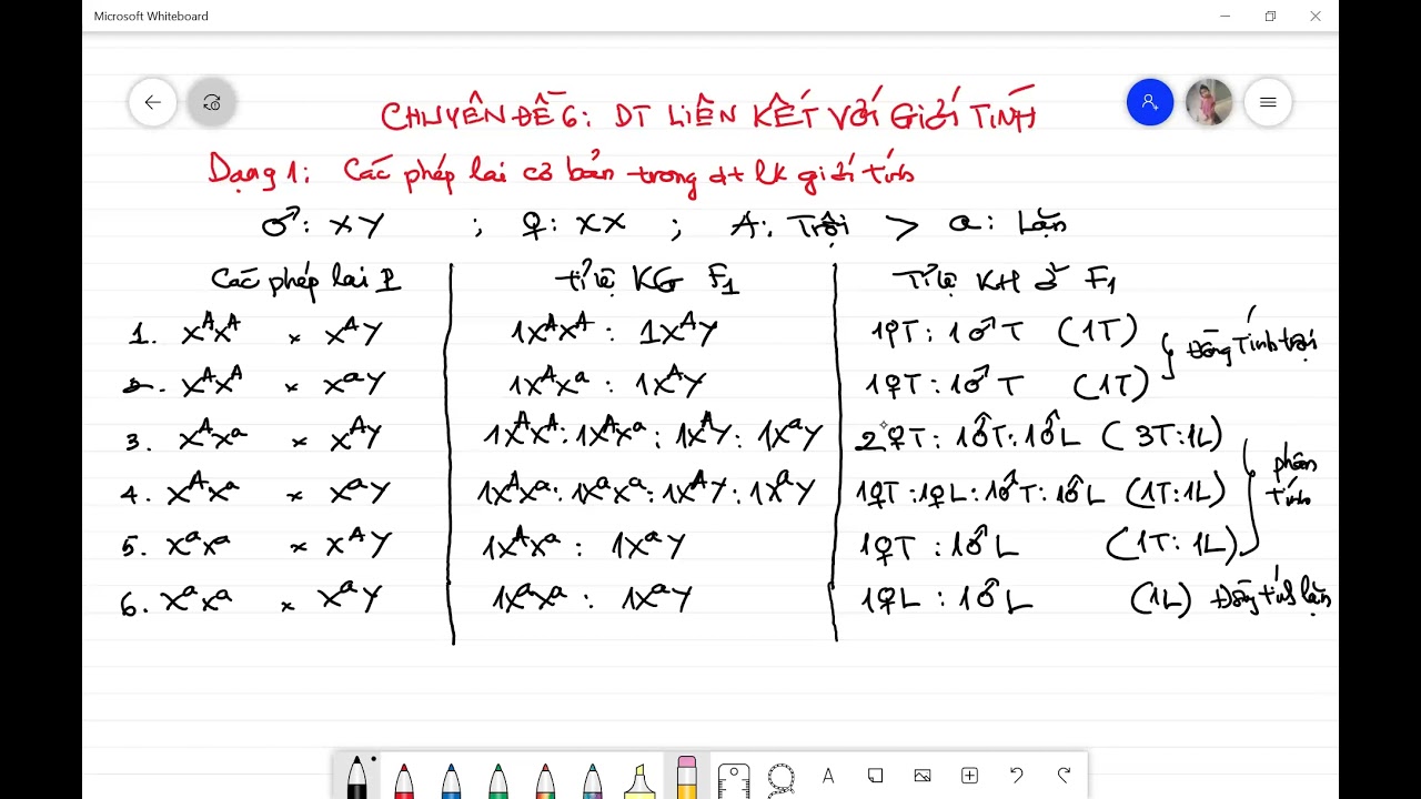CHUYÊN ĐỀ 6 BÀI TẬP DI TRUYỀN LIÊN KẾT VỚI GIỚI TÍNH