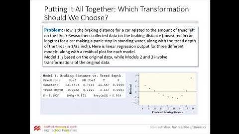 APS 3.3 - Transforming to Achieve Linearity 2021
